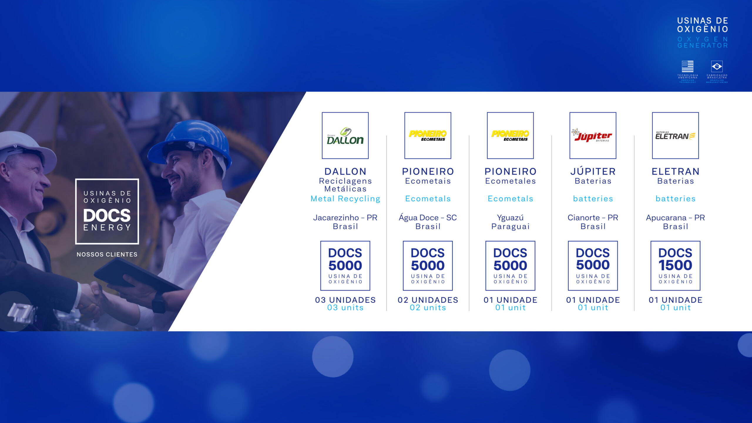 PCI_Apresentacao 2024_Slide Baterias 02 scaled 1