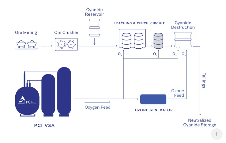 Captura de tela 2025 05 12 145940